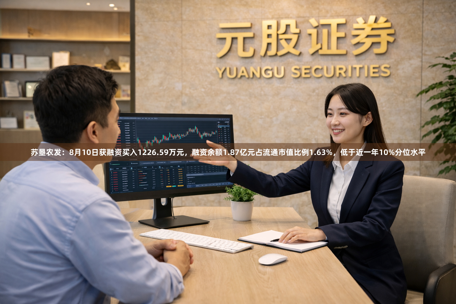 苏垦农发：8月10日获融资买入1226.59万元，融资余额1.87亿元占流通市值比例1.63%，低于近一年10%分位水平