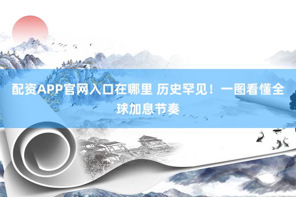 配资APP官网入口在哪里 历史罕见！一图看懂全球加息节奏